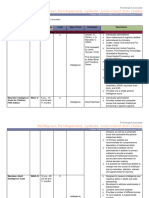 PsychAssess 8 Tables of Tests.