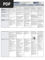 DLL - Science 5 - Q3 - W9