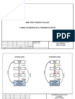 Cable Schedules Samples