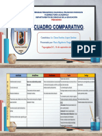 Pedagogia-Cuadro Comparativo - Mario Vargas Tejada