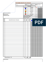 2.1 Cursograma Analítico Formato Formulado