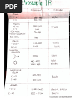 IR RMN Merged