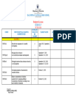 Budgeted Lessons Science 7 Q1 2023