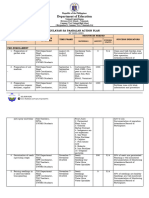 Gulayan Sa Paaralan Action Plan