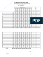 Daftar Nilai Pjok Bu Hani