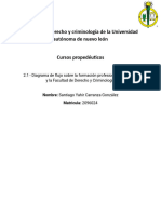 Diagrama de Flujo Sobre La Formación Profesional en La UANL y La Facultad de Derecho y Criminología