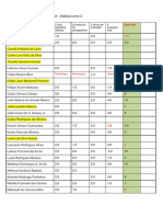 Atividades AVA - 2 Bimestre Didática - Revisada