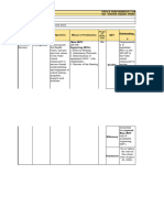 FINAL - OPCRFwithSummaryforSY2022-2023 Table of Contents