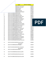 Format Import Tunjangan (JULI)