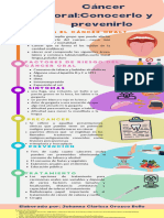 ¿Que Es El Cancer Oral