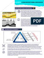 Unconventional Resources