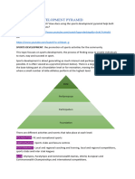 The Sports Development Pyramid