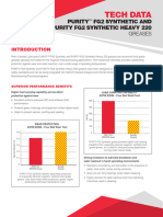 Purity FG2 Synthetic and Purity FG2 Synthetic Heavy 220