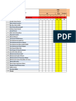 Analisis PTS T2