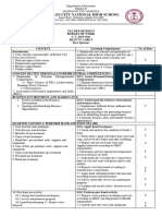 Q1 Beauty Care 9 Budget of Work