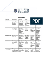 Rubric Speaking - Eating Habits - 347ba5f623e35b04a5c8ade