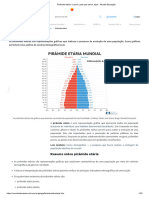 Pirâmide Etária - o Que É, para Que Serve, Tipos - Mundo Educação