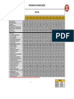 Programa de Manutenção NH 190