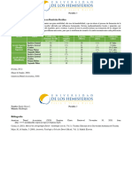 Tiempos de Calcificación y Erupción en Dentición Decidua