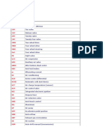 Abbreviations Autodata