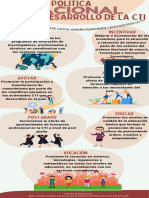 Política Nacional para El Desarrollo de La Cti