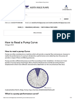 How To Read A Pump Curve