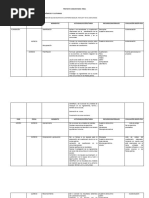 Proyecto Ciencias Fisica Septiembre