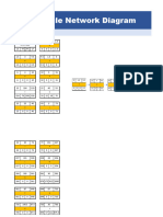 Network Analysis With Gantt Chart