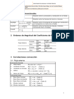 Tablas Graficas TC Conveccion