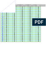 01 - Gráfico de Temp. Janeiro - 00 - 01