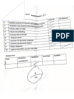 Psych Osce 2019