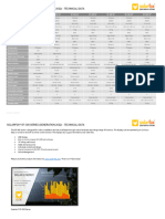 Solarfox SF300 Series Datasheet EN