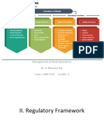 Unit I - Management of Bank Operations - 23BIF1110 - 2