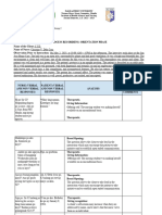 Dela Cruz - Process Recording - BSN 310