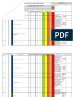 Matriz de Riesgos Supervisor