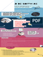 Infografía Calidad de Software