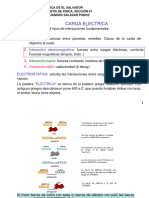 CARGA ELECTRICA Y LEY DE COULOMB Material 2