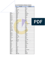 Lista de Docentes Interinos Cesados