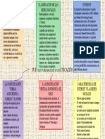 NUEVAS FORMAS DE COMUNICACIÓN Sesion 02