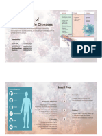 Epidemiology of Communicable Diseases 1