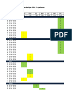 Contoh Jadwal Belajar Mahasiswa