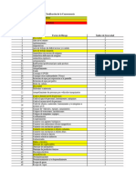 Factores de Riesgo