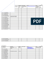 Palm Oil Suppliers List