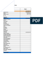 Cashflow Pt. Serasa Selera Nusantara PERIODE: Januari 2018 Description Week I Balance 29,934,694.39