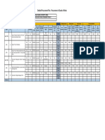 Procurement Plan Namagumba Budadiri Nualugugu Road Upgrading Project 03 February 2023