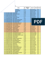 Daftar Status Gizi April Darussalam