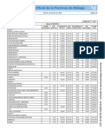 Boletín Oficial de La Provincia de Málaga: Número 130 Viernes, 6 de Julio de 2018 Página 51