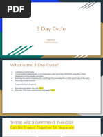 3 Day Cycle