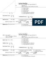 Gas Laws Cheat Sheet