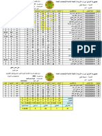 2020 - ثانوية الرشيد للبنات